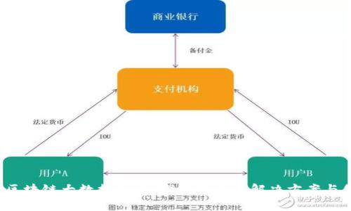 2023年区块链大数据会议：探索未来的解决方案与创新技术