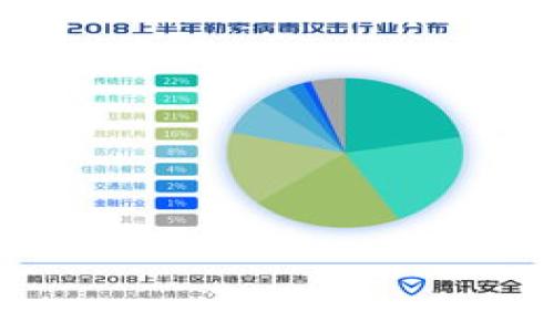 区块链数字电网是什么意思

近年来，随着数字化和智能化的发展，区块链技术开始与各行各业融合，其中数字电网就是一个备受关注的领域。那么，什么是区块链数字电网呢？它的应用前景如何，今天我们将对此进行详细的讨论。

什么是区块链数字电网？
区块链数字电网是指将区块链技术应用于电力行业，尤其是在电力的生成、分配、交易等环节，形成一个基于区块链网络的电力管理系统。区块链是一种去中心化的分布式账本技术，其最大的特点是不可篡改和透明性，这使得它非常适合用于储存电力交易的记录和管理电网中的各种数据。

区块链数字电网的组成部分
区块链数字电网由多个组成部分构成，包括但不限于：智能合约、去中心化的电力交易平台、电力生产和消费数据等。智能合约能够在特定条件下自动执行交易，去中心化的电力交易平台使得用户可以直接买卖电力，而不需要依赖传统的电力公司。通过区块链技术，用户之间的电力交易变得高效且透明。

区块链数字电网的优势
1. 数据透明：所有的电力交易记录都存储在区块链上，任何参与者都可以查阅，确保了数据的透明性和可信度。
2. 安全性：区块链的不可篡改特性保证了数据的安全性，减少了人为干预的可能性。
3. 降低成本：去中心化的交易模式可以大幅度减少中介环节，从而降低交易成本。
4. 实时监测：区块链技术可以帮助实时监测电力的生产与消费情况，为决策和管理提供及时的数据支持。

区块链数字电网的应用场景
区块链数字电网有着广泛的应用前景，以下是几个具体案例：
1. 分布式能源资源管理：用户可以通过区块链技术管理和交易自己的分布式能源，比如太阳能或者风能，促进可再生能源的发展。
2. 电力交易市场：通过建立去中心化的电力交易平台，用户可以直接在平台上进行电力交易，提高市场效率。
3. 电力供应链管理：区块链技术可以全程追踪电力的生成、配送及消费过程，确保供电安全和可靠性。

区块链数字电网的挑战与未来发展
尽管区块链数字电网有着辉煌的前景，但也面临着一些挑战。
1. 技术成熟度：区块链技术尚未完全成熟，大规模应用仍需验证和改进。
2. 法律法规障碍：目前很多国家对区块链和数字货币的法律法规尚未明确，可能会影响其推广。
3. 持续的能源消耗：区块链网络的运行也是一个能源消耗的过程，如何平衡其与电力行业可持续发展的目标之间的矛盾是未来重要的研究方向。

通过以上的讨论，我们可以看到区块链数字电网的发展潜力和面临的挑战。未来，随着技术的不断进步，区块链数字电网将会为电力行业带来更深远的变革。

可能的相关问题
1. 区块链数字电网如何改变传统电力交易模式？
2. 如何解决区块链数字电网的安全性和隐私问题？
3. 区块链在可再生能源领域的潜在影响？
4. 区块链数字电网的主要应用案例有哪些？
5. 在区块链数字电网中，智能合约的作用是什么？

接下来，我们将详细回答这些问题。