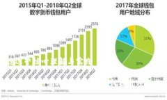 区块链运营核心理解与实践 解锁区块链运营的核