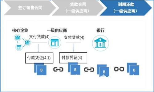 区块链上的虚拟商城：未来购物的新趋势