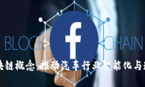 红旗汽车区块链概念:推动汽车行业智能化与透明化的未来