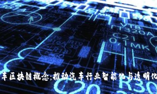 红旗汽车区块链概念:推动汽车行业智能化与透明化的未来