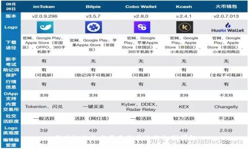 区块链的构成要素及其运作机制详解