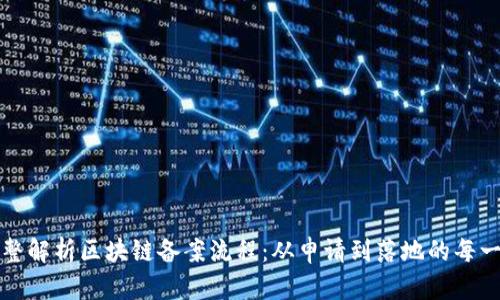 完整解析区块链备案流程：从申请到落地的每一步