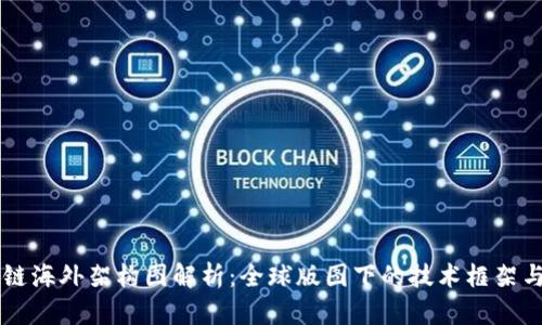 区块链海外架构图解析：全球版图下的技术框架与应用