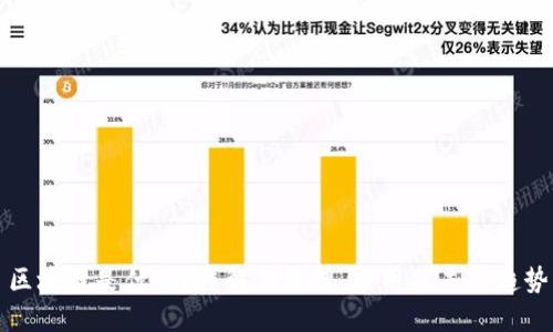 区块链是什么？详解其原理、应用及未来趋势