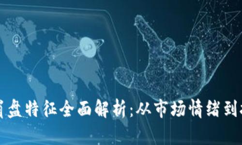 区块链崩盘特征全面解析：从市场情绪到技术漏洞
